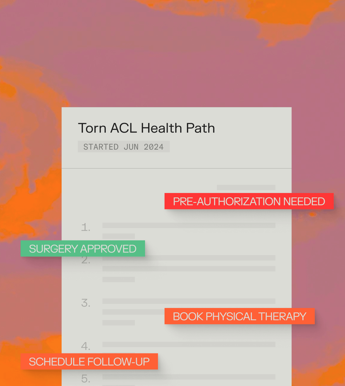 Your Health Story, Beautifully Told